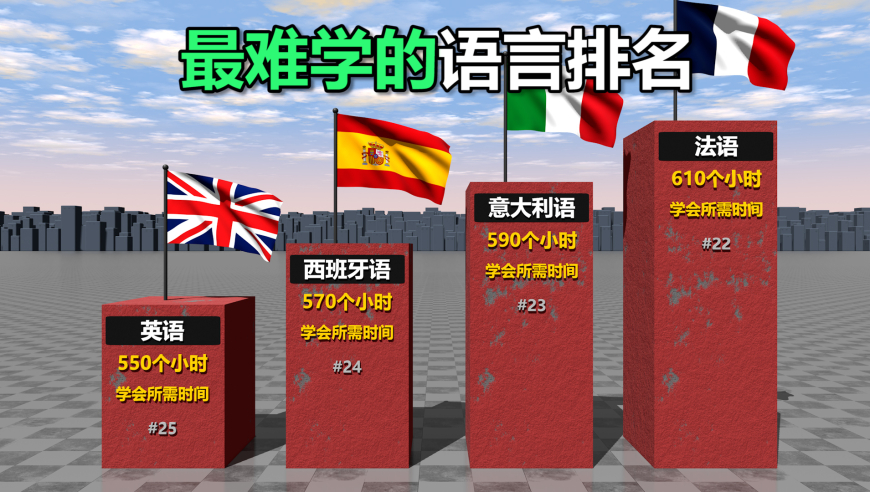 輸盡光資料2025年全年資料,旅客打火機致航班延誤_標清版V13.79