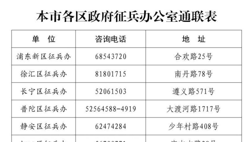 49vip貴賓網(wǎng)永久書簽,廣州老干部局招聘引熱議_粉絲版V12.71
